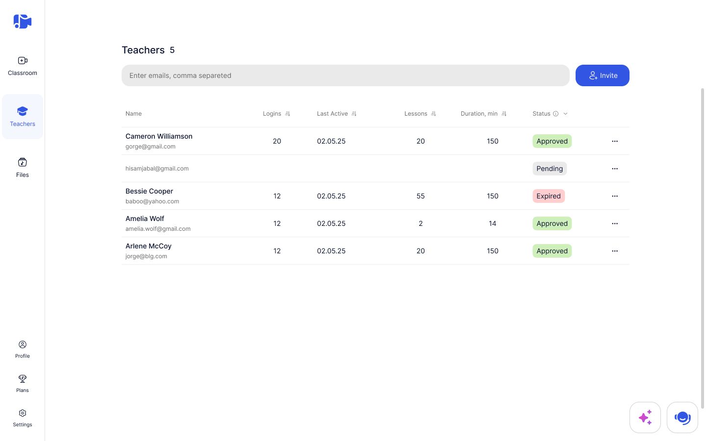 MOOZ for Schools – dashboard