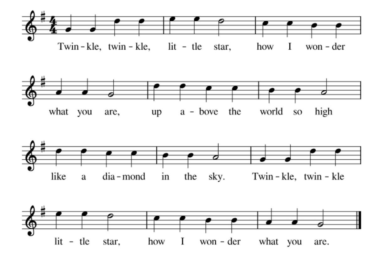Twinkle Twinkle Little Star easy piano sheet music with notes and lyrics